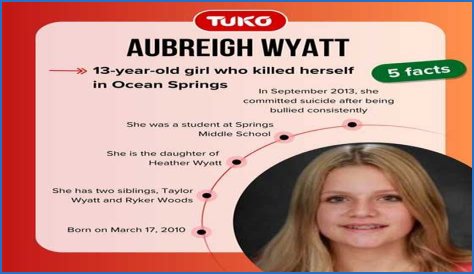 Unraveling The Mystery: What Happened With Aubreigh Wyatt?