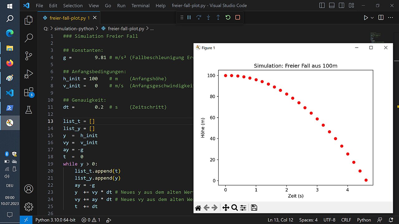 Alberta testing AI-powered drone technology in battle against wild boar