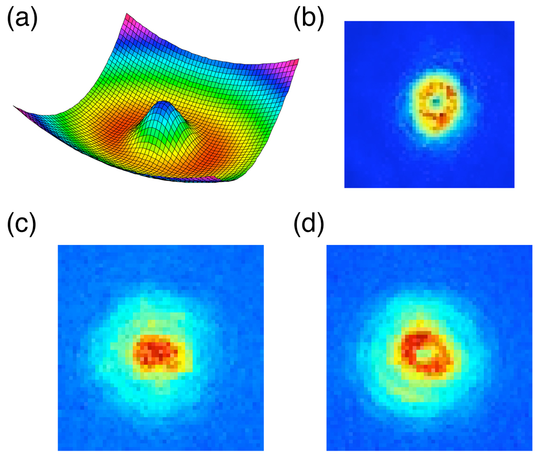 UK Data Centers Rush to Gas Amid Delays in Accessing Power Grid